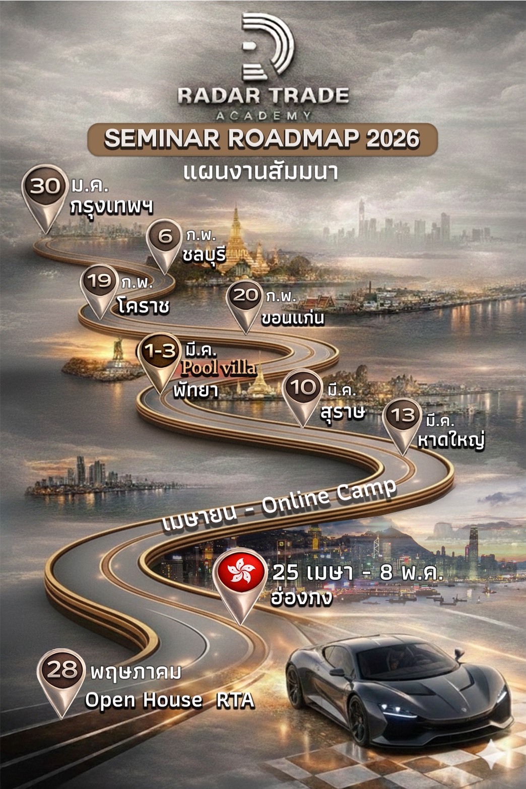 Seminar Roadmap 2026